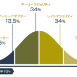 Thumbnail of post image 090